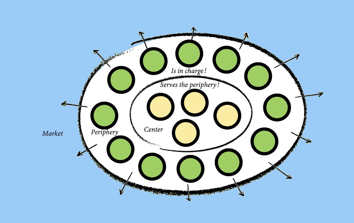 Cell Expo: The day a decentralized cell structure becomes reality